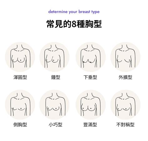 女生乳暈大|世上乳頭分8種！ 大胸部女生「乳暈較特別」妳是哪種？